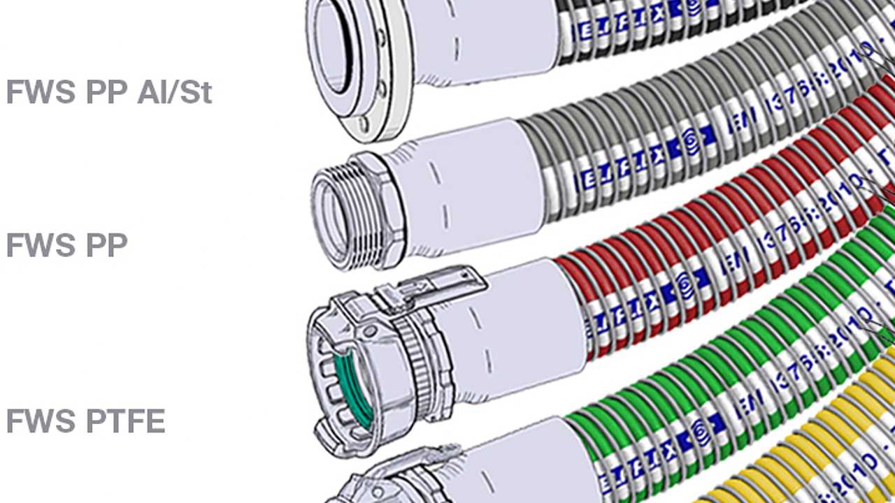 کامپوزیت هوز (Hose composite)